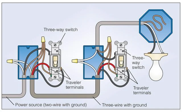 how-to-wire-3-way-switch-1-2.webp